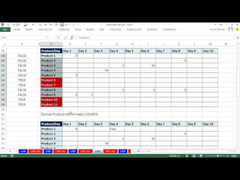 Excel Sihir Numarası 1201: Koşullu Biçim Ürün Satış Olmayan (5 Örnek)