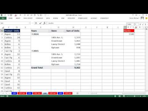 Excel Sihir Numarası 1202: Koşullu Biçimlendirme İçin Bir Çapraz Tablo Özet Tablo