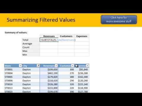 Excel Alt Toplam Ve Toplam İşlevleri İle Filtre Uygulanmış Değerleri Özetleme